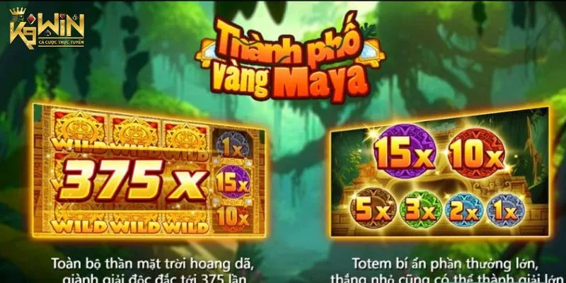 Những tính năng hấp dẫn tại Thành phố Vàng Maya